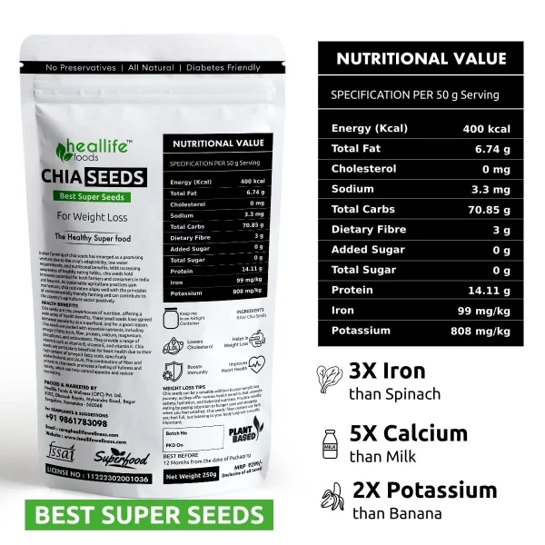 chia seeds 250gm 02 Heallife Wellness